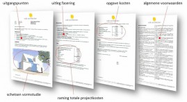 Offerte documenten